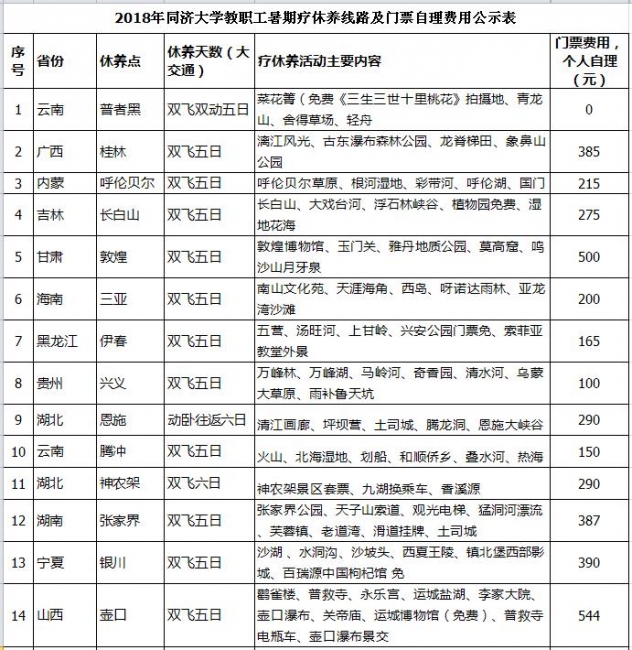 疗休养